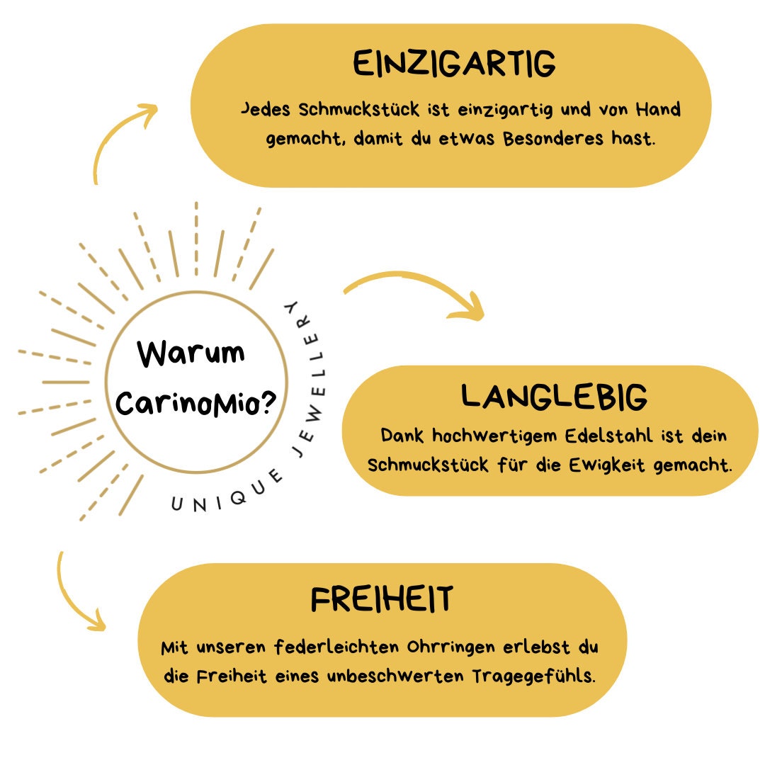 Süßwasser Perlenkette